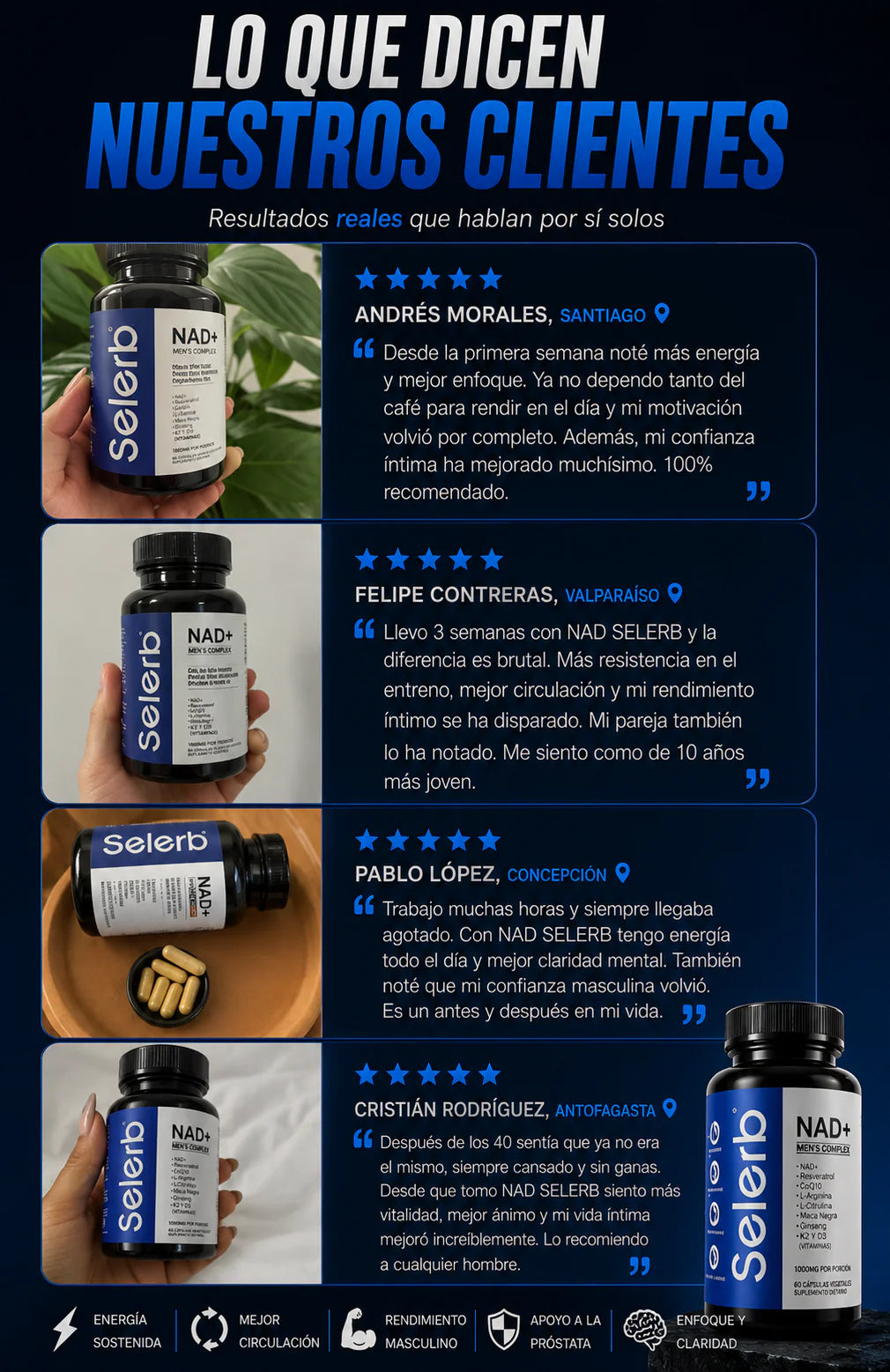 SELERB NAD MEN´S COMPLEX | Energía y Vitalidad Masculina